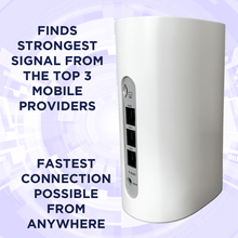 Load image into Gallery viewer, Titan Wifi Home Pro Hotspot Device Sabertooth Tech Group