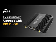 Load and play video in Gallery viewer, Peplink MAX BR1 Pro 5G