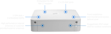 Load image into Gallery viewer, Ericsson Cradlepoint W2255 5G official product image