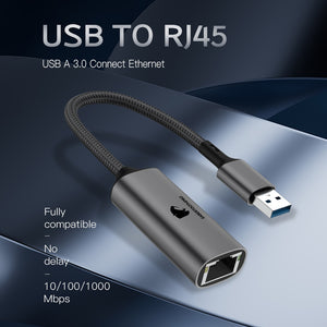 SabertoothPro RJ45 Ethernet/USB Adapter Sabertooth Tech Group