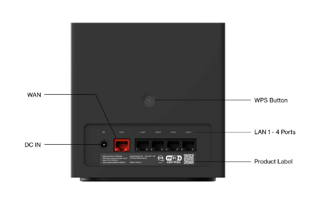 5G Bolt - Wireless 5G Internet Device Sabertooth Tech Group