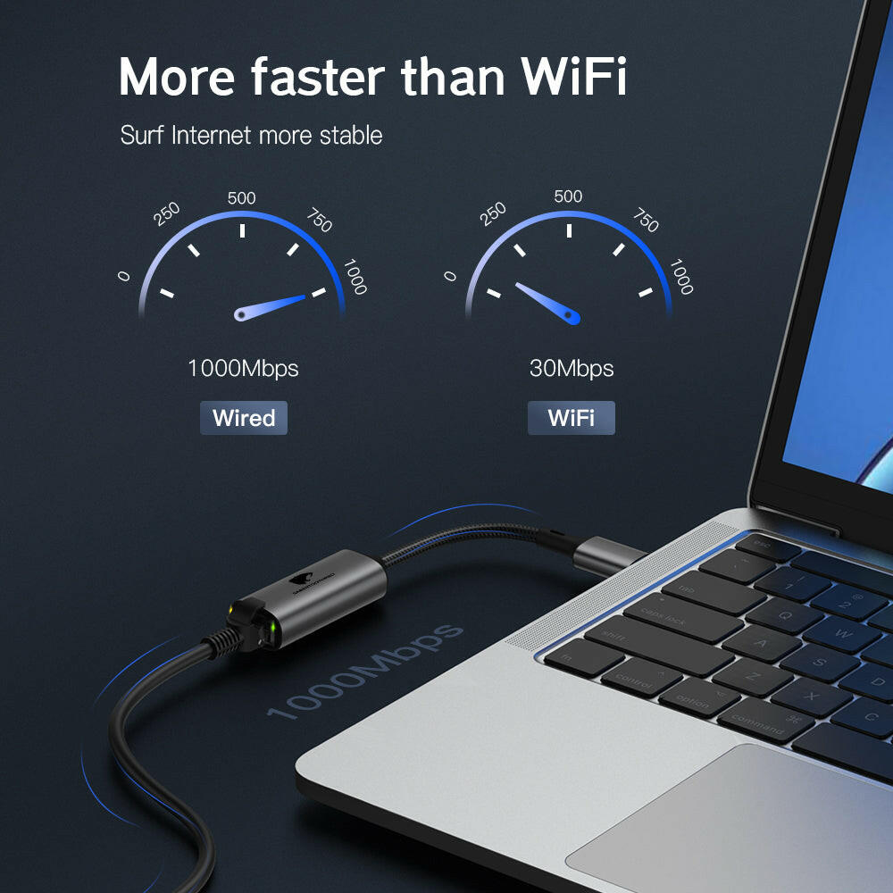 SabertoothPro RJ45 Ethernet/USB Adapter Sabertooth Tech Group Fast WiFi for RV Travelers
High-Speed WiFi for Remote Workers Main image