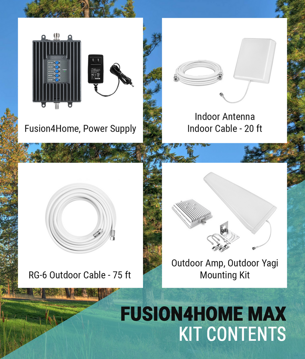 Fusion4Home Sabertooth Tech Group 