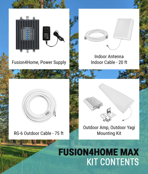 Fusion4Home Sabertooth Tech Group 