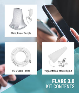 Flare 3.0 Sabertooth Tech Group 