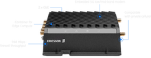 Load image into Gallery viewer, Official Ericsson Cradlepoint R980 product image
