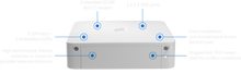 Load image into Gallery viewer, Official Ericsson Cradlepoint W2255 product image
