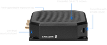 Load image into Gallery viewer, Ericsson Cradlepoint S400 C6 official product image

