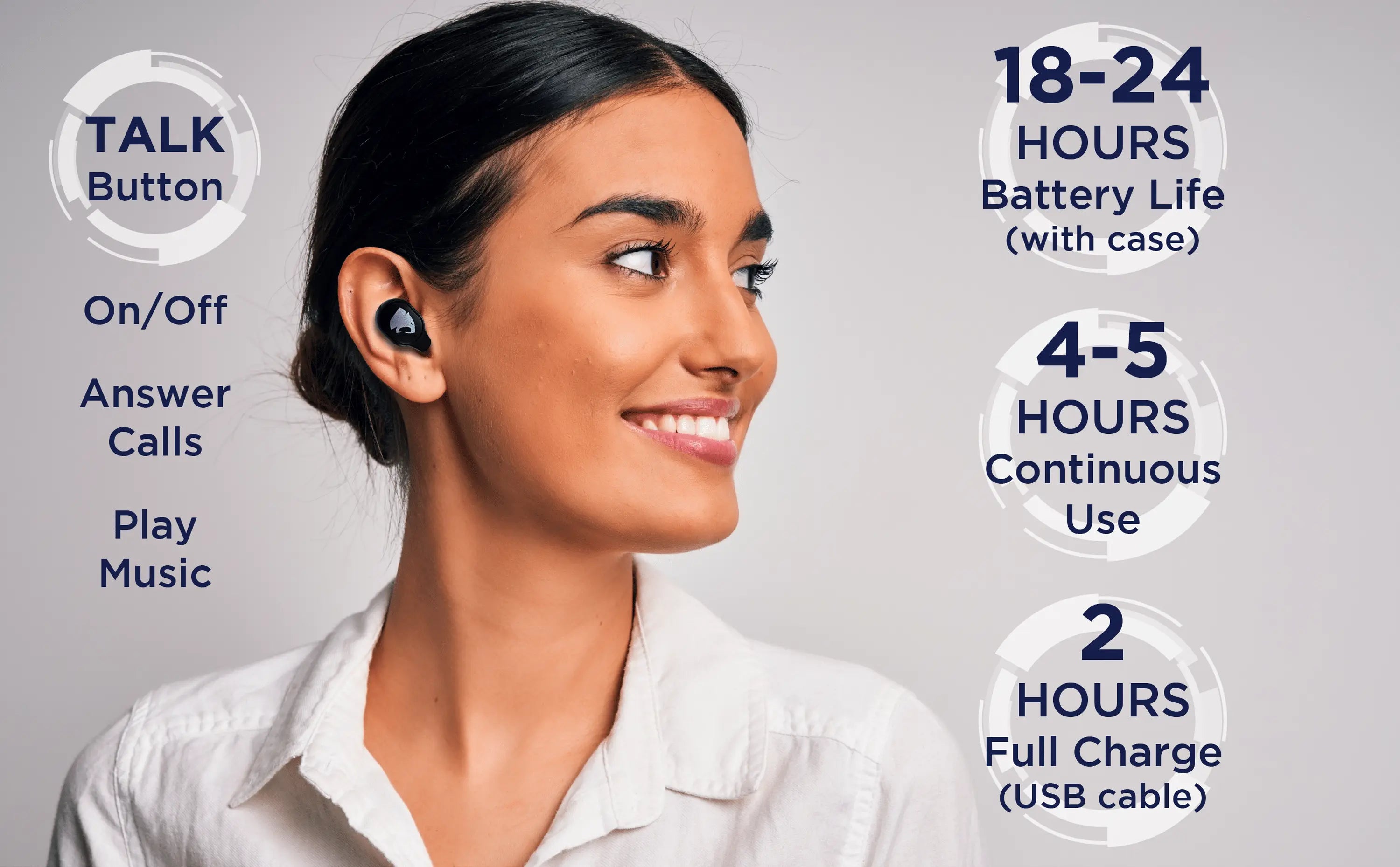 Sabertooth VLT450 Smart Voice Language Translator OneLive Media