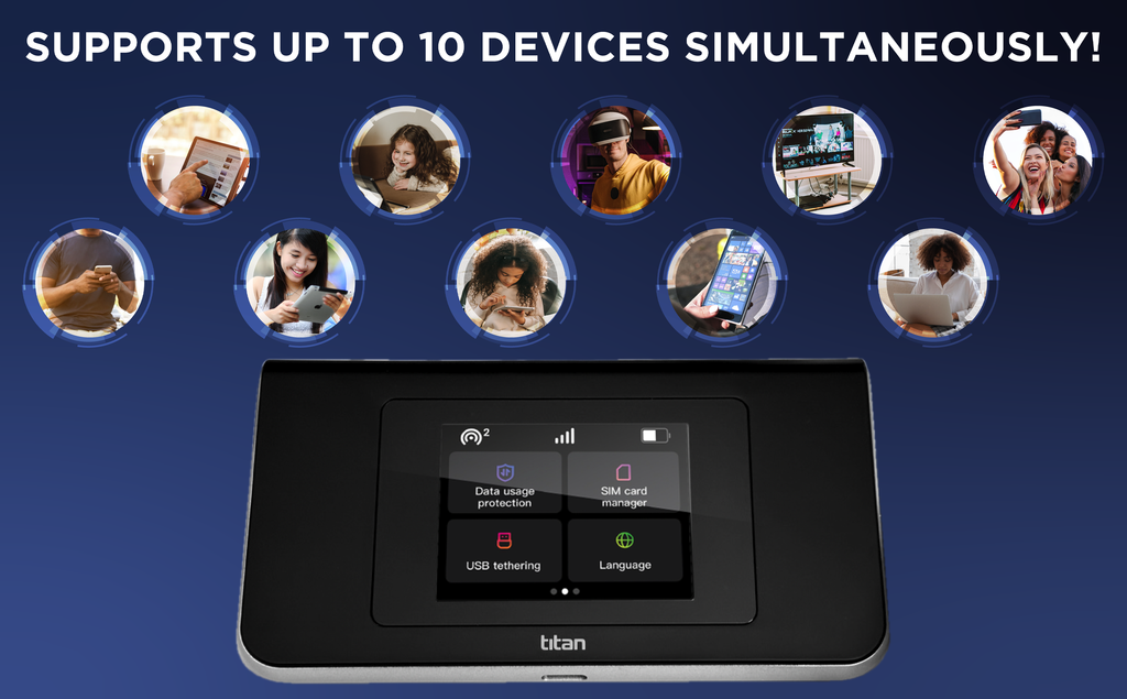 Titan Wifi Hotspot Plan USA Sabertooth Tech Group 